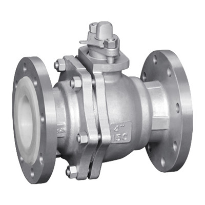 Q41F46-150Lb ANSI Standard Ball Valves 